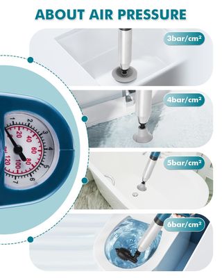 1kg ABS Karet Tekanan Tinggi Toilet Plunger Dredge Clog Remover Sewer Pipe Dredger