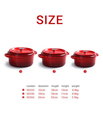 Non-stick Pan Set untuk dapur rumah memasak Logo yang disesuaikan dan OEM ODM Layanan