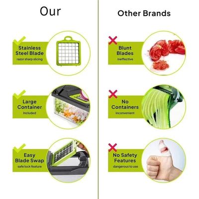 Rumah Tangga Bundle Plastik Sayuran Pemotong untuk Buah Sayuran Green Kitchen Cutter